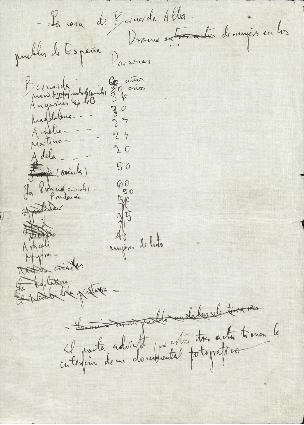 First page of La casa de Bernarda Alba, 1936. Fundación Federico García Lorca, Centro Federico García Lorca.